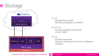 tech.days 2015#mstechdaysWindows Phone : Migrez de Silverlight vers Universal App
Local
Emplacement principal
Peut être sauvegardé sur OneDrive
Roaming
Données partagées entre devices
Limité à 100kb
Temp
Données temporaires
Peut être vidé lorsque la mémoire du telephone
est pleine
Device B
WP 8.1 – PFN 12345
Roaming Local
Local
Cache
Temp
Device A
WP 8.1 App
Roaming Local
Local
Cache
Temp
Backup [Device A]
 
