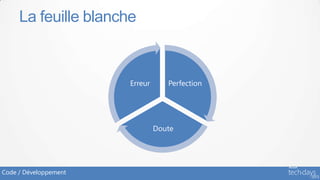 La feuille blanche


                       Erreur      Perfection




                                Doute




Code / Développement
 