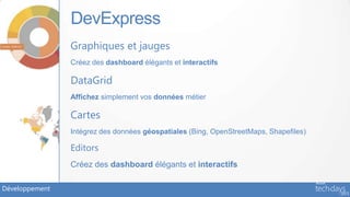 DevExpress
                Graphiques et jauges
                Créez des dashboard élégants et interactifs

                DataGrid
                Affichez simplement vos données métier

                Cartes
                Intégrez des données géospatiales (Bing, OpenStreetMaps, Shapefiles)

                Editors
                Créez des dashboard élégants et interactifs

Développement
 