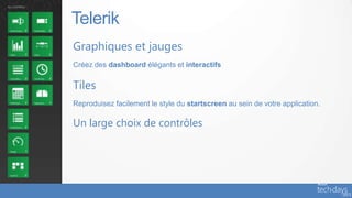 Telerik
Graphiques et jauges
Créez des dashboard élégants et interactifs

Tiles
Reproduisez facilement le style du startscreen au sein de votre application.

Un large choix de contrôles
 