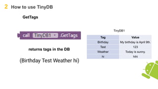 Android App Development with MIT App Inventor 2: Database Basic | PPT