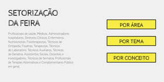 Profissionais de saúde, Médicos, Administradores
hospitalares, Diretores Clínicos, Enfermeiros,
Nutricionistas, Fisioterapeutas, Técnicos de
Ortopedia, Fisiatras, Terapeutas, Técnicos
de Laboratório, Técnicos Auxiliares, Técnicos
de Geriatria, Assistentes Sociais, Docentes e
investigadores, Técnicos de farmácia, Profissionais
de Terapias Alternativas e Complementares Público
em geral.
SETORIZAÇÃO
DA FEIRA POR ÁREA
POR TEMA
POR CONCEITO
 
