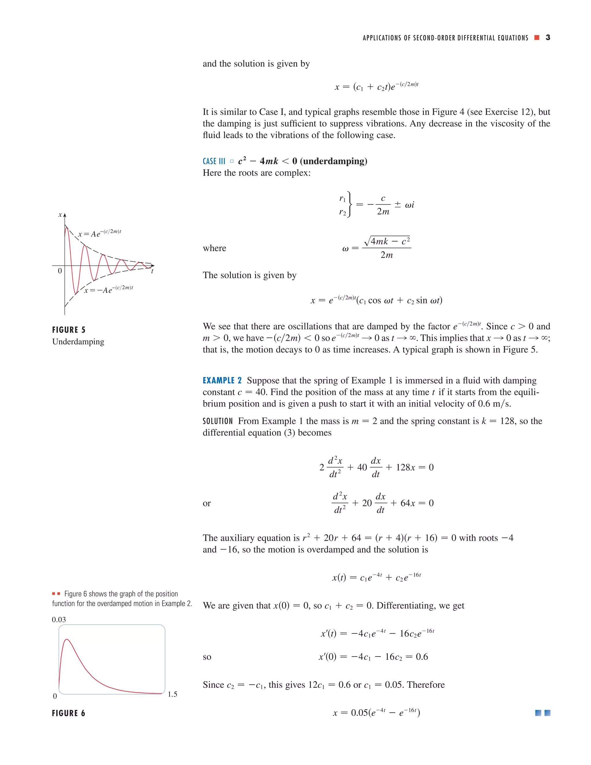 ■ 3 
and the solution is given by 
It is similar to Case I, and typical graphs resemble those in Figure 4 (see Exercise 12), but 
the damping is just sufficient to suppress vibrations. Any decrease in the viscosity of the 
fluid leads to the vibrations of the following case. 
CASE III ■ (underdamping) 
Here the roots are complex: 
where 
The solution is given by 
ec2mt c  0 
r1 
r2  
  
c 
2m 
 i 
s4mk  c2 
2m 
x  ec2mtc1 cos t  c2 sin t 
We see that there are oscillations that are damped by the factor . Since and 
m  0 , we have c2m  0 so ec2mt l 0 as t l  .This implies that x l 0 as 
t l ; 
that is, the motion decays to 0 as time increases. A typical graph is shown in Figure 5. 
EXAMPLE 2 Suppose that the spring of Example 1 is immersed in a fluid with damping 
constant . Find the position of the mass at any time if it starts from the equili-brium 
c  40 t 
position and is given a push to start it with an initial velocity of 0.6 
ms. 
SOLUTION From Example 1 the mass is and the spring constant is , so the 
differential equation (3) becomes 
or 
m  2 k  128 
d 2x 
dt 2  40 
dx 
dt 
d 2x 
dt 2  20 
 128x  0 
dx 
dt 
 64x  0 
2 
The auxiliary equation is with roots 
and , so the motion is overdamped and the solution is 
xt  c1e4t  c2e16t 
x0  0 c1  c2  0 
We are given that , so . Differentiating, we get 
so 
x	t  4c1e4t  16c2e16t 
x	0  4c1  16c2  0.6 
c2  c1 12c1  0.6 c1  0.05 
Since ,this gives or . Therefore 
x  0.05e4t  e16t  
16 
r 2  20r  64  r  4r  16  0 4 
c2  4mk  0 
x  c1  c2tec2mt 
x 
x=Ae– 
(c/2m)t 
0 t 
x=_Ae– 
FIGURE 5 
Underdamping 
(c/2m)t 
■ ■ Figure 6 shows the graph of the position 
function for the overdamped motion in Example 2. 
0.03 
0 
FIGURE 6 
1.5 
APPLICATIONS OF SECOND-ORDER DIFFERENTIAL EQUATIONS 
 