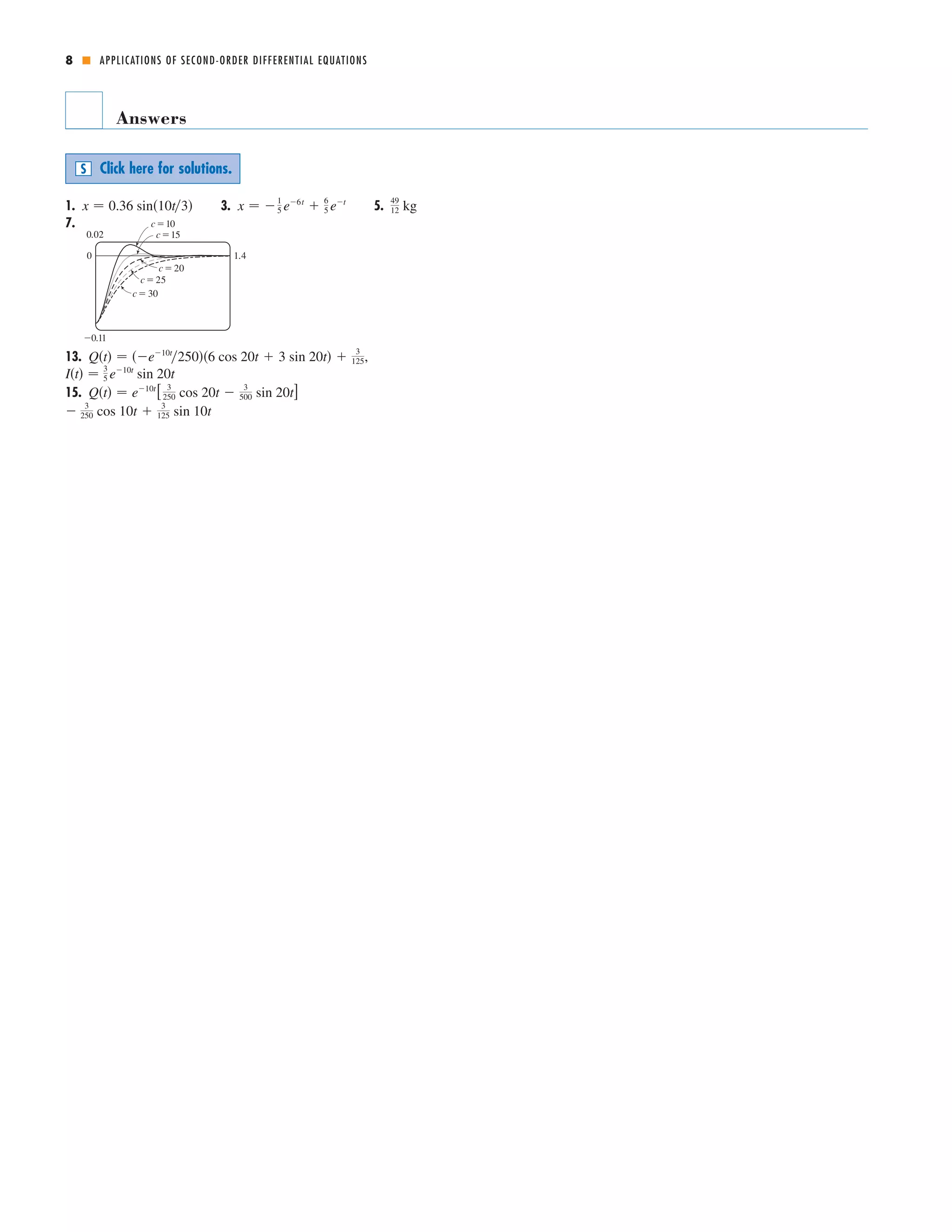 8 ■ 
APPLICATIONS OF SECOND-ORDER DIFFERENTIAL EQUATIONS 
Answers 
x   12 kg 1 
5 e6t  6 
S Click here for solutions. 
1. 3. 5. 
7. 
c=10 
c=15 
0 1.4 
c=25 
Qt  e10t2506 cos 20t  3 sin 20t  3 
13. , 
It  3 
5 e10t sin 20t 
Qt  e10t[ 3 
15. 
 3 
250 cos 20t  3 
500 sin 20t] 
250 cos 10t  3 
125 sin 10t 
125 
c=30 
c=20 
0.02 
_0.11 
49 
x  0.36 sin10t3 5 et 
 