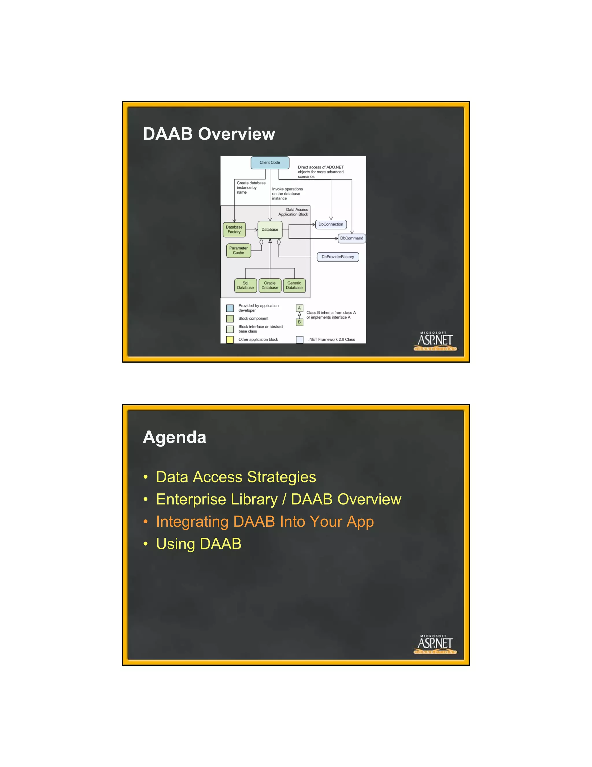 App301 Implement a Data Access Layer with Ent Lib