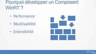 Pourquoi développer un Composant
WinRT ?
 • Performance

 • Réutilisabilité

 • Extensibilité
 