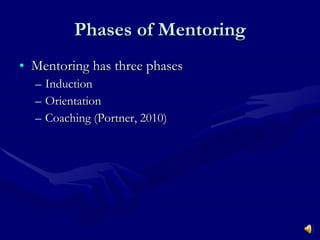 Phases of Mentoring Mentoring has three phases Induction Orientation Coaching (Portner, 2010) 