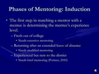 Phases of Mentoring: Induction The first step in matching a mentor with a mentee is determining the mentee’s experience level. Fresh out of college  Needs extensive mentoring Returning after an extended leave of absence  Needs modified mentoring Experienced but new to the district  Needs brief mentoring (Portner, 2010) 
