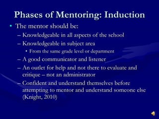 Phases of Mentoring: Induction The mentor should be: Knowledgeable in all aspects of the school Knowledgeable in subject area From the same grade level or department A good communicator and listener An outlet for help and not there to evaluate and critique – not an administrator Confident and understand themselves before attempting to mentor and understand someone else (Knight, 2010) 