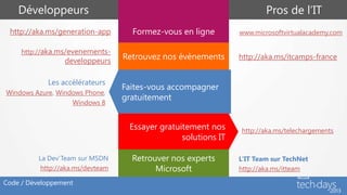 Développeurs                                                         Pros de l’IT
 http://aka.ms/generation-app        Formez-vous en ligne        www.microsoftvirtualacademy.com

     http://aka.ms/evenements-
                  developpeurs     Retrouvez nos évènements      http://aka.ms/itcamps-france


            Les accélérateurs
                                   Faites-vous accompagner
Windows Azure, Windows Phone,
                                   gratuitement
                   Windows 8


                                    Essayer gratuitement nos     http://aka.ms/telechargements
                                                  solutions IT

          La Dev’Team sur MSDN       Retrouver nos experts       L’IT Team sur TechNet
           http://aka.ms/devteam           Microsoft             http://aka.ms/itteam

Code / Développement
 