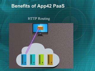 Benefits of App42 PaaS
HTTP Routing

 