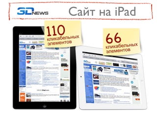 Сайт на iPad
110
кл икабельных
элементов       66
                клик абельных
                элементов
 