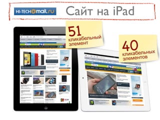 Сайт на iPad
51   абельный

                40
клик
элемент

                кл икабельных
                элементов
 