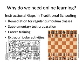 Why do we need online learning? Instructional Gaps in Traditional Schooling Remediation for regular curriculum classes Supplementary test preparation Career training Extracurricular activities (Image source:  http://www.maniacworld.com/flash-chess.jpg) (Image Source:  http://www.foggiest.net/pmwiki/uploads/Fog/circuitboard2.jpg) 
