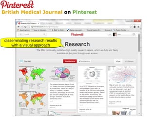 disseminating research results
with a visual approach
disseminating research results
with a visual approach
British Medical Journal on Pinterest
 