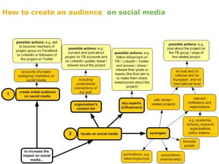 How to create an audience on social media
 