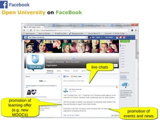 promotion of
events and news
promotion of
events and news
live chatslive chats
promotion of
learning offer
(e.g. new
MOOCs)
promotion of
learning offer
(e.g. new
MOOCs)
Open University on FaceBook
 