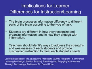 Implications for Learner
Differences for Instruction/Learning
• The brain processes information differently to different
parts of the brain according to the type of task.
• Students are different in how they recognize and
organize information, and in how they engage with
information.
• Teachers should identify ways to address the strengths
and weaknesses of each students and provide
customized instruction to meet each student’s needs.
Laureate Education, Inc. (Executive Producer). (2009). Program 13. Universal
Learning by Design. [Motion Picture]. Reaching and Engaging All Learners
Through Technology. Baltimore: Dr. David Rose.
 