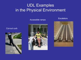 UDL Examples
in the Physical Environment
Cut-out curb
Escalators
Accessible ramps
 