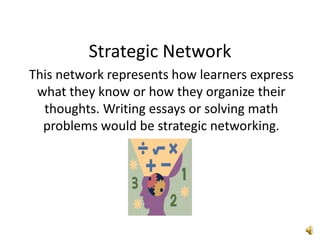 Affective NetworksRecognition Network This network represents how learners identify or recognize what we see, hear, and read. This is where we identify letters, words, or ideas.