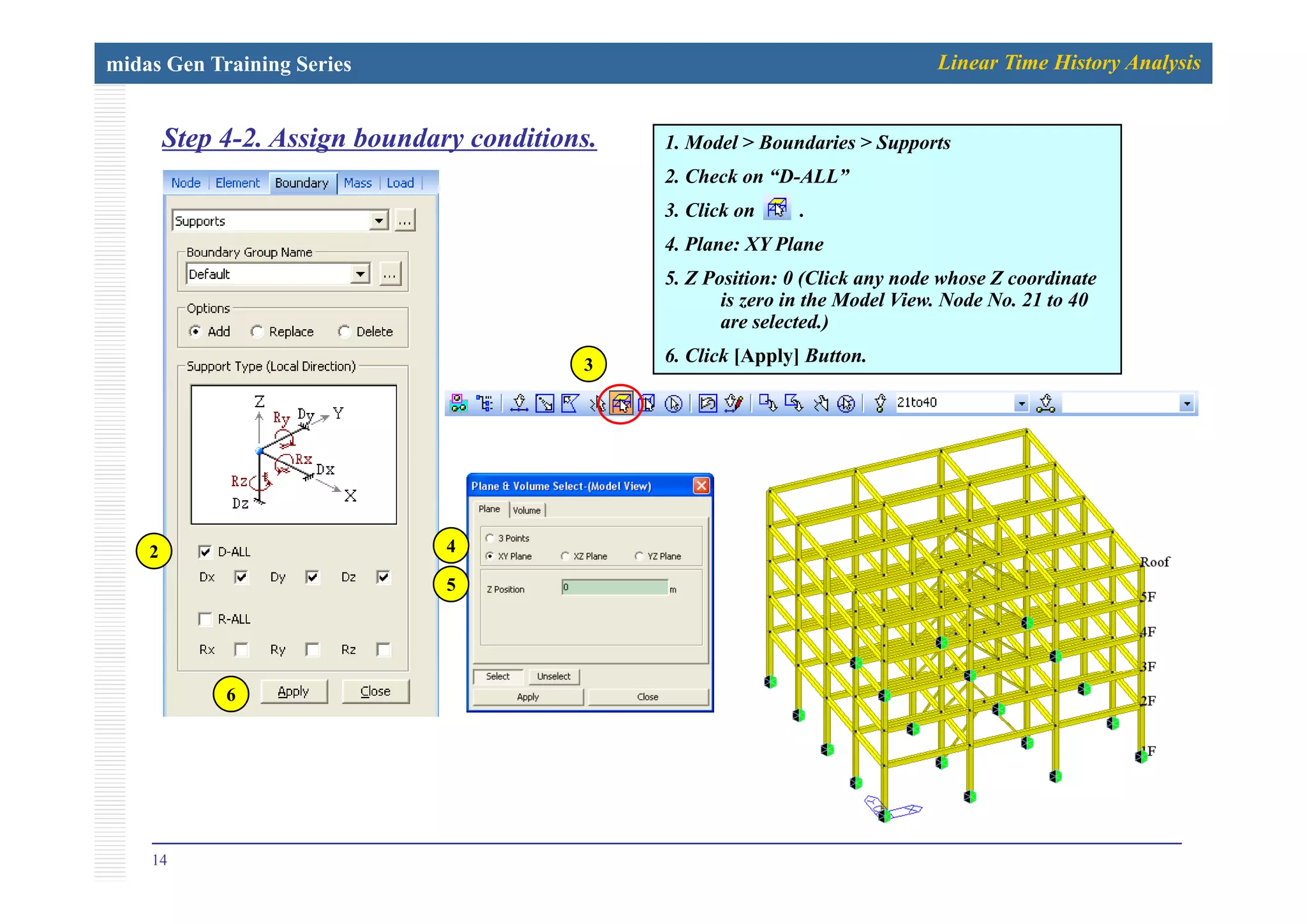 midas Gen Training Series Linear Time History Analysis
Step 4-2. Assign boundary conditions. 1. Model > Boundaries > Supportsp g y 1. Model Boundaries Supports
2. Check on “D-ALL”
3. Click on .
4. Plane: XY Plane
5. Z Position: 0 (Click any node whose Z coordinate
is zero in the Model View. Node No. 21 to 40
are selected.)
6 Click [Apply] Button6. Click [Apply] Button.3
2 4
5
6
14
 