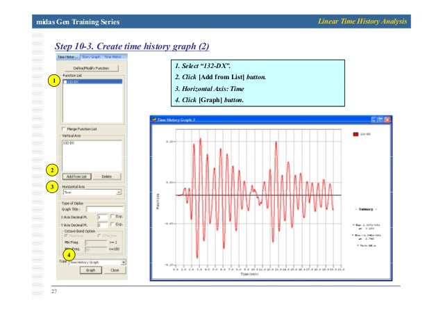 App4 Time History Analysis