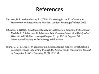 References
Garrison, D. R. and Anderson, T.. (2003). E-Learning in the 21stCentury: A
     Framework for Research and Practice. London: Routledge/Falmer, 2003.

Johnston, S. (2007). Developing Quality Virtual Courses: Selecting Instructional
    Models. In P. Adamson, B. Adamson, & N. Clausen-Grace, et al (Eds.),What
    Works in K-12 Online Learning (Chapter 2, pp. 21-31). Eugene, OR:
    International Society for Technology in Education.

Young, S . S .-C. (2004). In search of online pedagogical models: investigating a
    paradigm change in teaching through the School for All community. Journal
    of Computer Assisted Learning 20 (2):133-151.
 