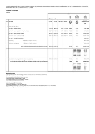 cost appraisal | PDF