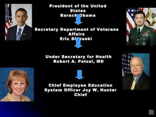 Under Secretary for Health Robert A. Petzel, MD Chief Employee Education System Officer Joy W. Hunter Chief Secretary Department of Veterans Affairs Eric Shinseki   President of the United States Barack Obama 