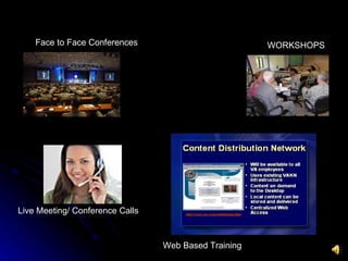 WORKSHOPS Face to Face Conferences Web Based Training Live Meeting/ Conference Calls 
