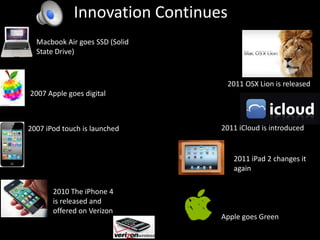 Innovation Continues	Macbook Air goes SSD (Solid State Drive)2011 OSX Lion is released2007 Apple goes digital2011 iCloud is introduced2007 iPod touch is launched2011 iPad 2 changes it again2010 The iPhone 4 is released and offered on Verizon Apple goes Green