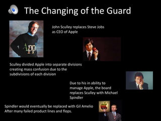 The Changing of the Guard	John Sculley replaces Steve Jobs as CEO of Apple Sculley divided Apple into separate divisions creating mass confusion due to the subdivisions of each divisionDue to his in ability to manage Apple, the board replaces Sculley with Michael SpindlerSpindler would eventually be replaced with Gil AmelioAfter many failed product lines and flops.