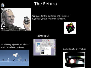 The Return Apple, under the guidance of Gil Amelio buys NeXT, Steve Jobs new company.NeXt Step OSJobs brought power with him when he returns to AppleApple Purchases final cut 