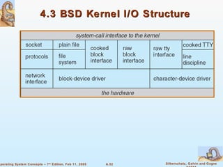 4.3 BSD Kernel I/O Structure 