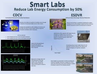 Smart Labs Reduce Lab Energy Consumption by 50% CDCV ESDVR Exhaust Stack Discharge Velocity Reduction Centralized Demand Controlled Ventilation Monitors the indoor air quality of multiple zones through a network of structured cables and air data routers Analyzes the sampled air with a battery of sensors and provides the lab air control system with an input for increased ventilation when necessary.  Wind tunnel testing is completed modeling the subject building and its surroundings to determine the minimum velocity required to avoid re-entrainment of exhaust. UCI has selected: ,[object Object]