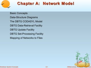 Chapter A: Network Model
Basic Concepts
Data-Structure Diagrams
The DBTG CODASYL Model
DBTG Data-Retrieval Facility
DBTG Update Facility
DBTG Set-Processing Facility
Mapping of Networks to Files

Database System Concepts

A.1

©Silberschatz, Korth and Sudarshan

 