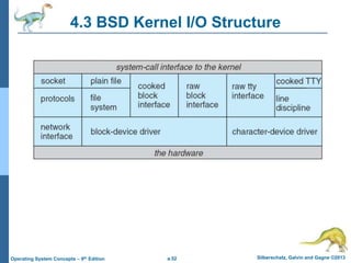 a.52 Silberschatz, Galvin and Gagne ©2013
Operating System Concepts – 9th Edition
4.3 BSD Kernel I/O Structure
 