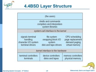 a.8 Silberschatz, Galvin and Gagne ©2013
Operating System Concepts – 9th Edition
4.4BSD Layer Structure
 