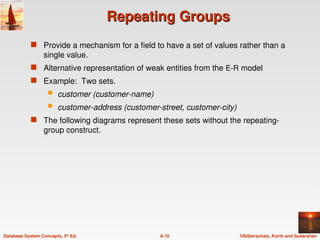 ©Silberschatz, Korth and Sudarshan
A.10
Database System Concepts, 5th
Ed.
Repeating Groups
Repeating Groups
 Provide a mechanism for a field to have a set of values rather than a
single value.
 Alternative representation of weak entities from the E-R model
 Example: Two sets.
 customer (customer-name)
 customer-address (customer-street, customer-city)
 The following diagrams represent these sets without the repeating-
group construct.
 