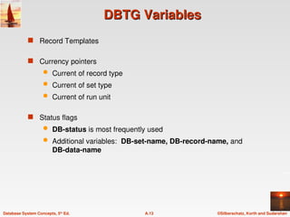 ©Silberschatz, Korth and Sudarshan
A.13
Database System Concepts, 5th
Ed.
DBTG Variables
DBTG Variables
 Record Templates
 Currency pointers
 Current of record type
 Current of set type
 Current of run unit
 Status flags
 DB-status is most frequently used
 Additional variables: DB-set-name, DB-record-name, and
DB-data-name
 