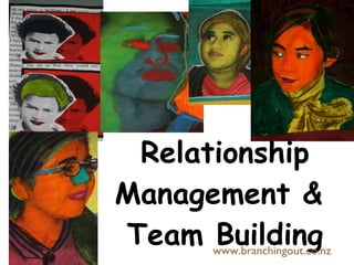 Relationship Management &  Team Building www.branchingout.co.nz 
