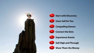 Leverage Marketing Resources
social media
http://p.force.com/marketing
logos & branding
co-marketing
sponsorships
oﬃce hours
training
 