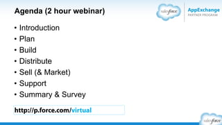 Debug
Your Code
(with package debug
exposed)
Technology – Developer Console
 