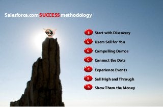 Pre-Release Regression Testing
 