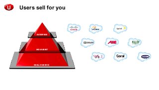 Consider Partner Premier Support
http://www.salesforce.com/services-training/partner-support
 