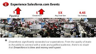 Session Goals
​  Understand key components of the full partner lifecycle
​  Identify your place within the lifecycle, along with next steps
​  Navigate the Partner Community & utilize other resources
​  Consider key decision points in the lifecycle
​  Review key concepts like Salesforce1, Security Review,
Trialforce, LMA, COA, Partner Business Org, AppExchange, &
Subscriber Support Console
​  Be empowered to Market, Sell, & Support like Salesforce
​  Get inspired about your business
http://p.force.com/appsurvey
 