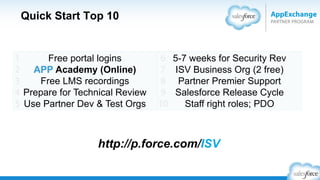 App Academy: Distribute & ISVforce Guide
http://p.force.com/
guide
Distribute
#8
http://p.force.com/distribute
 