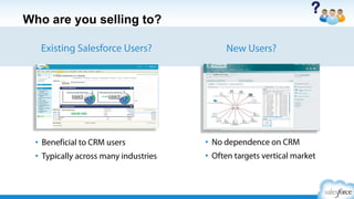 Salesforce1 Mobile App for ISVs
http://p.force.com/salesforce1
Ø  Create apps faster
Ø  Custom actions
Ø  ISV Apps in the Salesforce1 Mobile App
Ø  Notiﬁcations in the Salesforce1 Mobile App
Ø  Developer Resources
 