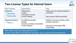 You Have Technical Questions? They Have Answers!
http://developer.salesforce.com/forums
 