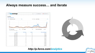 # 3: Educate with Screenshots &Video (tell a story)
IN OUT
 